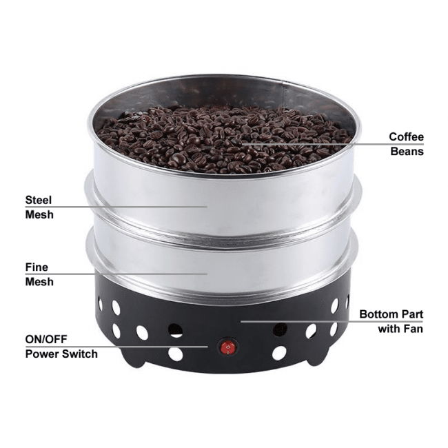 Kylare för 500 g kaffebönor
