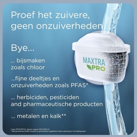 Brita - Vattenfilterkanna i glas + 1 Maxtra-filterpatron